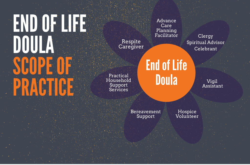Why is it So Hard to Make a Living as an EOL Doula?
